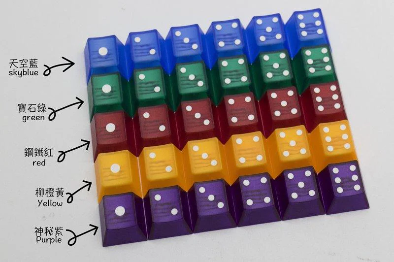 Tai-Hao Green Dice Translucent 6 Key OEM Profile ABS Keycap Set - Image 2