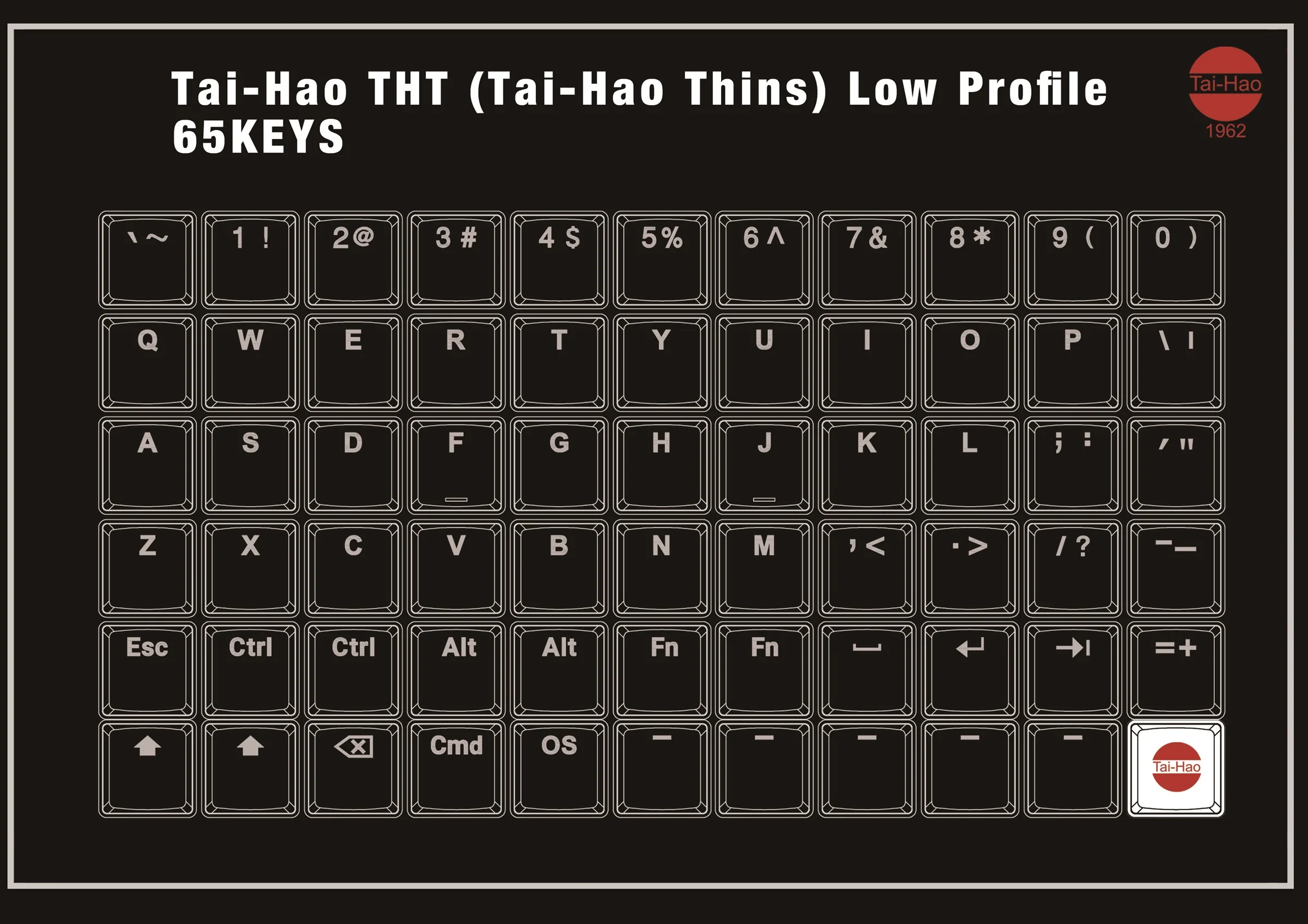 Tai-Hao Black THT Backlit 65 Key Double Shot PBT Low Profile Keycap Set - Image 5