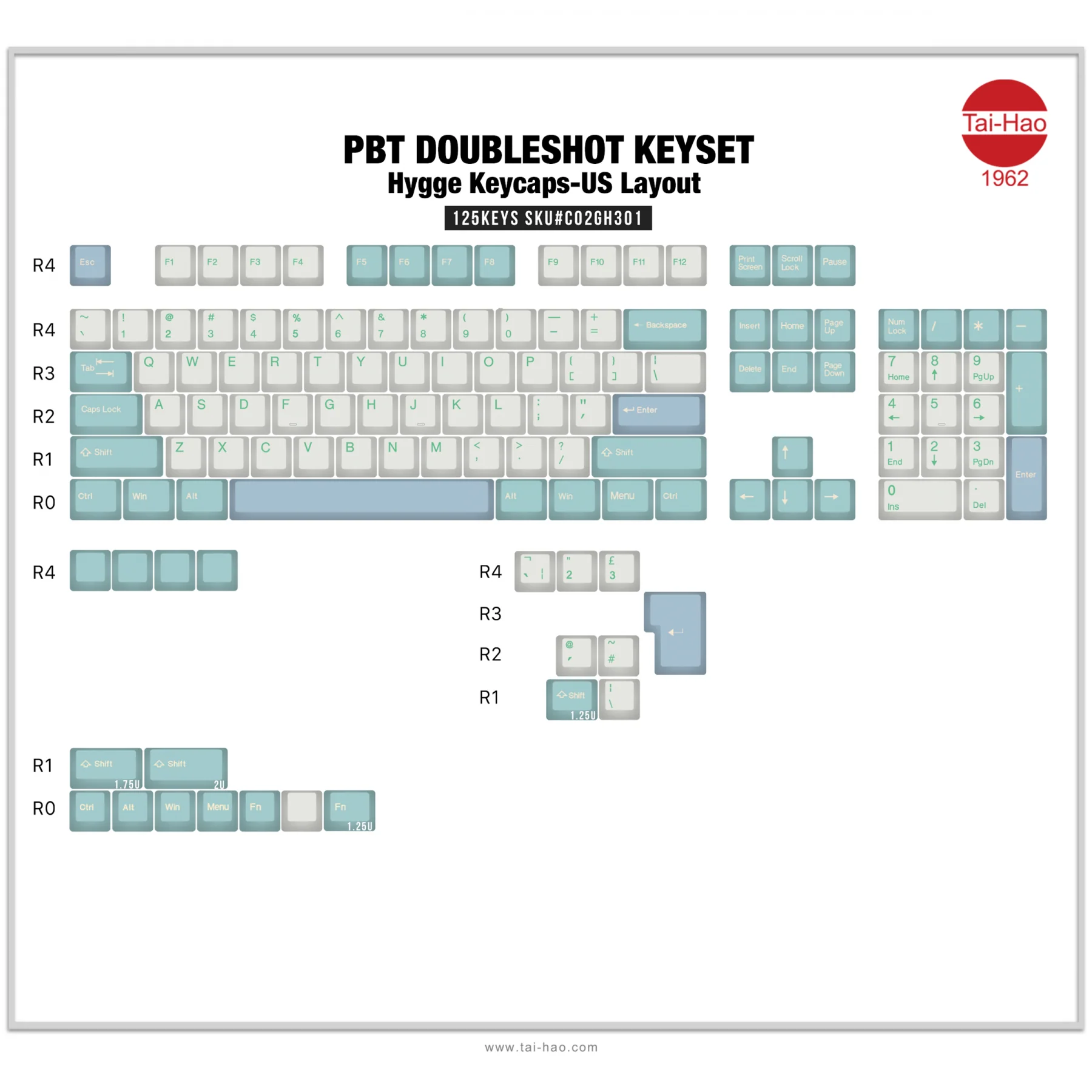 Tai-Hao Hygge 125 Key OEM Profile Double Shot PBT Keycap Set - Image 6