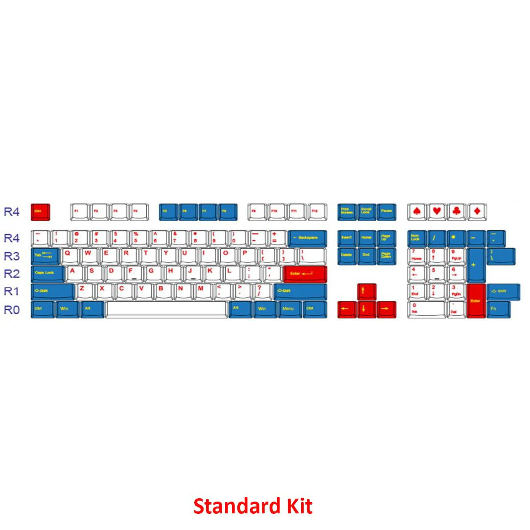 Tai-Hao Sin City Cubic ABS Double Shot Keycap Set - Image 15