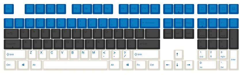 Varmilo Lake Blue / Black / White 108 Key Varmilo Profile Dye Sub PBT Keycap Set