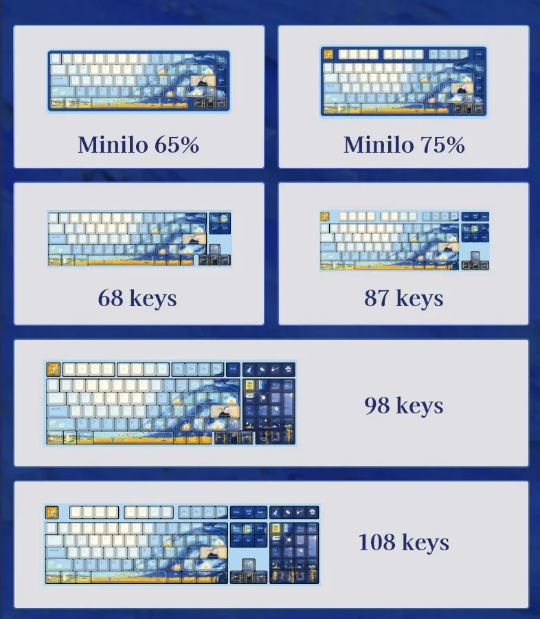 Varmilo Van Gogh 130 Key Dye Sub PBT Keycap Set - Image 12