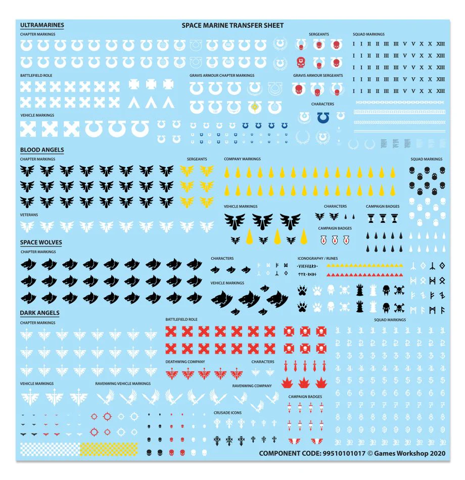 Warhammer 40,000 Command Edition - Image 10