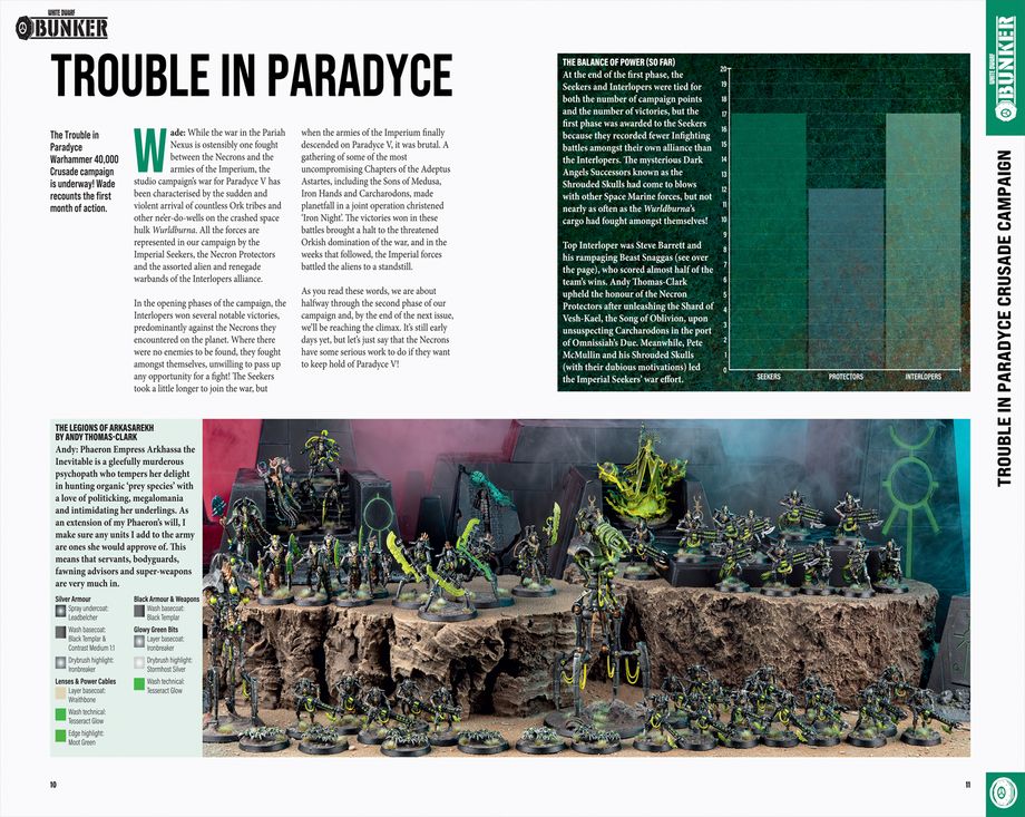 Warhammer White Dwarf Magazine Issue 506 (Nov 24) - Image 3