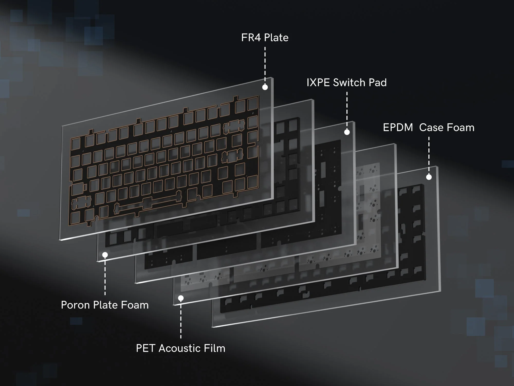 Womier SK75 TMR Magnetic 8K Aluminum Wireless RGB Keyboard - Image 7