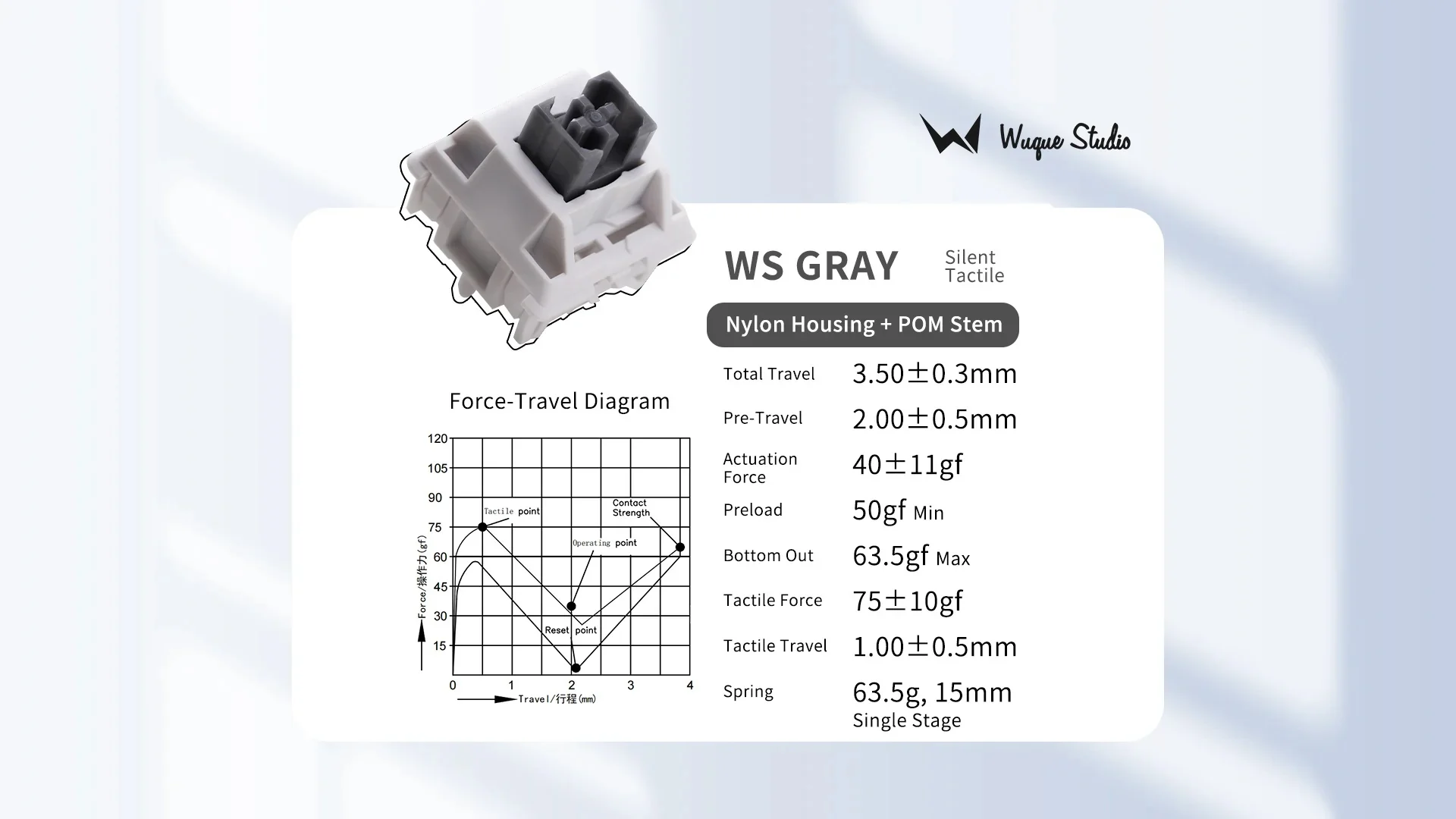 Wuque Studio Grey Silent 50g Tactile PCB Mount Switch - Image 2