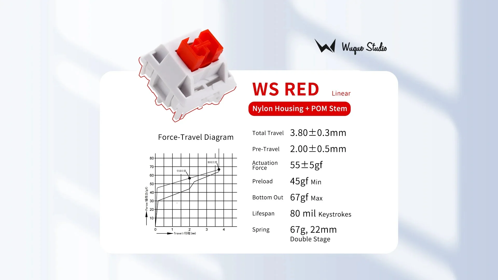 Wuque Studio Red 55g Linear PCB Mount Switch - Image 2