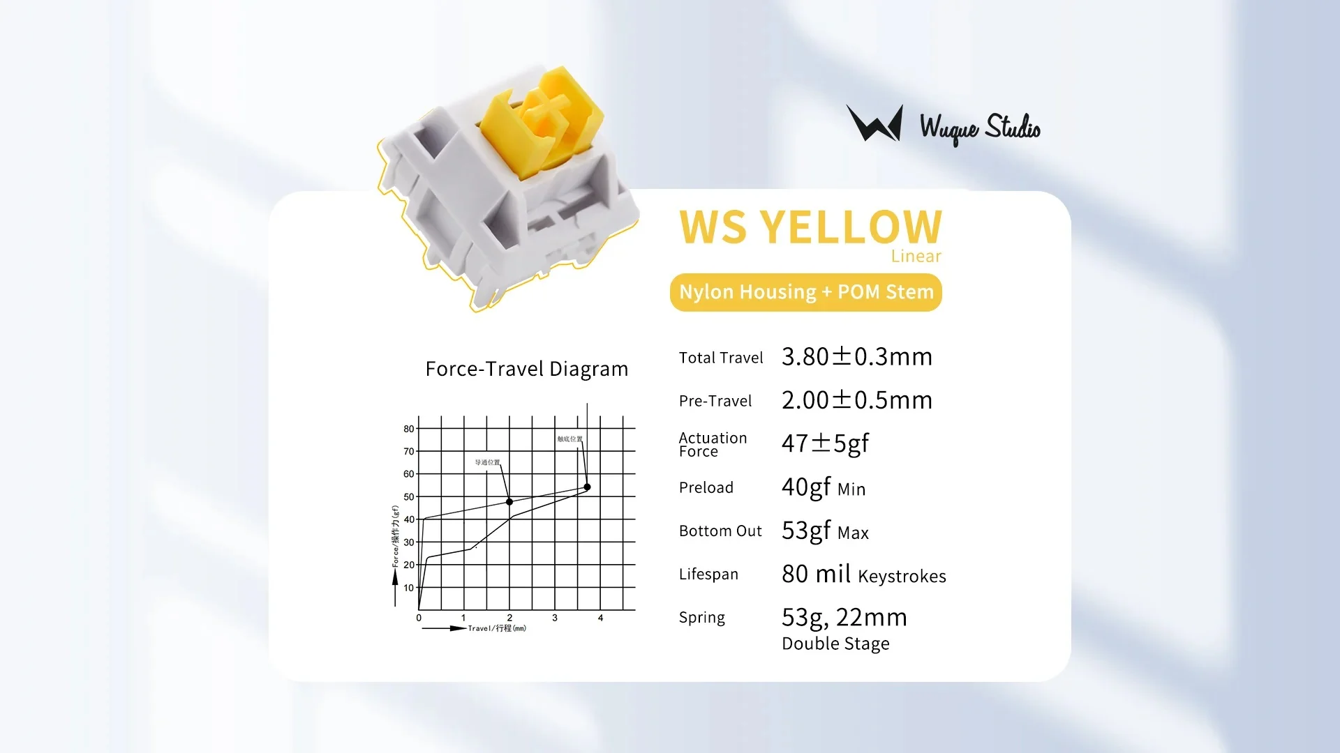 Wuque Studio Yellow 47g Linear PCB Mount Switch - Image 2